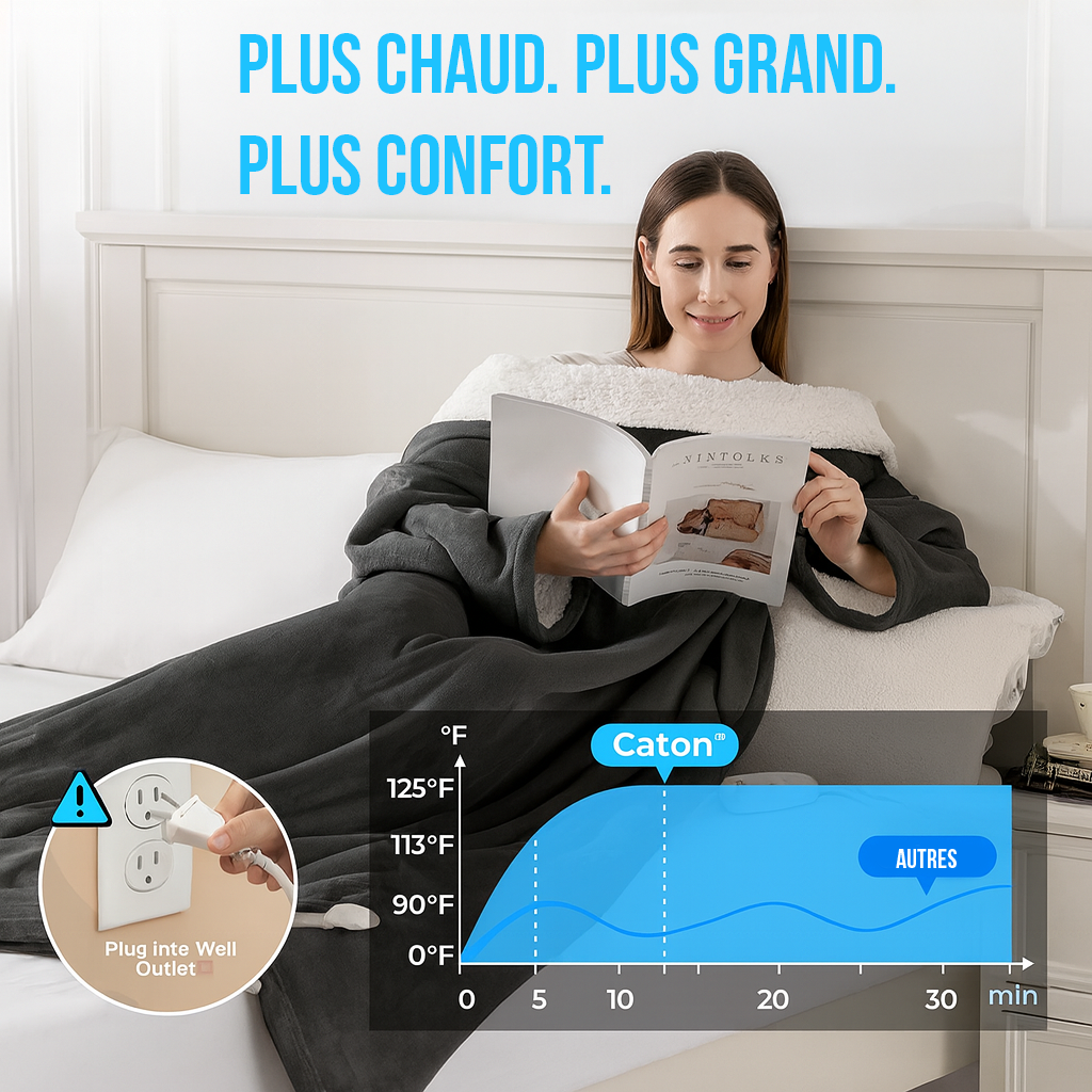 Caton™ - Couverture Chauffante